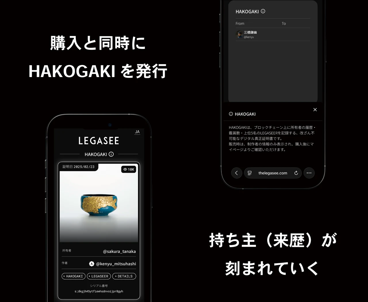 購入時のHAKOGAKI発行と持ち主の来歴を示す画面